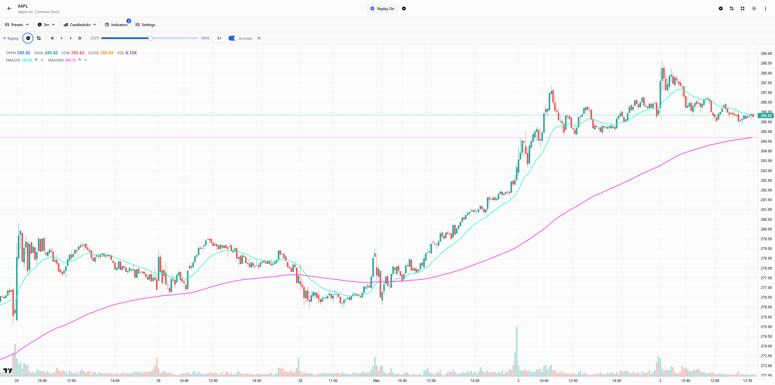 Alpaca Wrapper Dashboard Light Mode